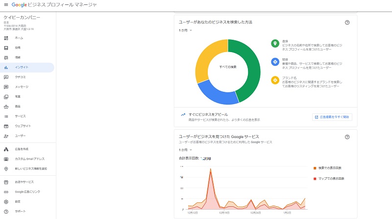 GOOGLE マイビジネス　インサイト　パソコン画面